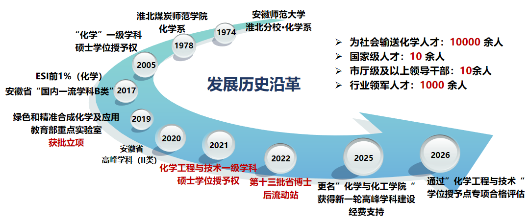 19dcd84604c54357a07636dbfae964ba.png 19dcd84604c54357a07636dbfae964ba.png